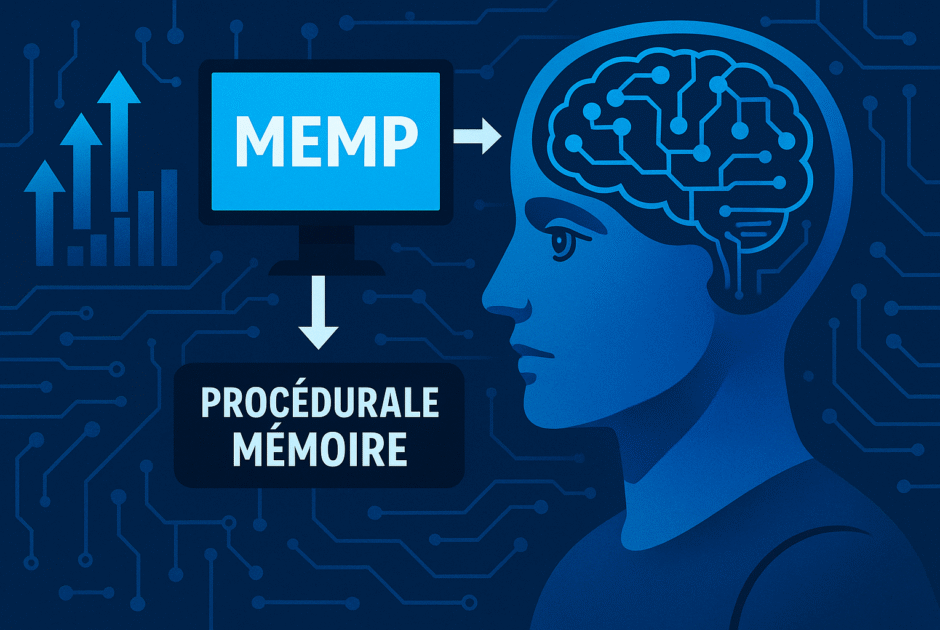 Memp : Le nouveau framework qui booste la mémoire procédurale des agents IA (et pourquoi c'est un game changer)